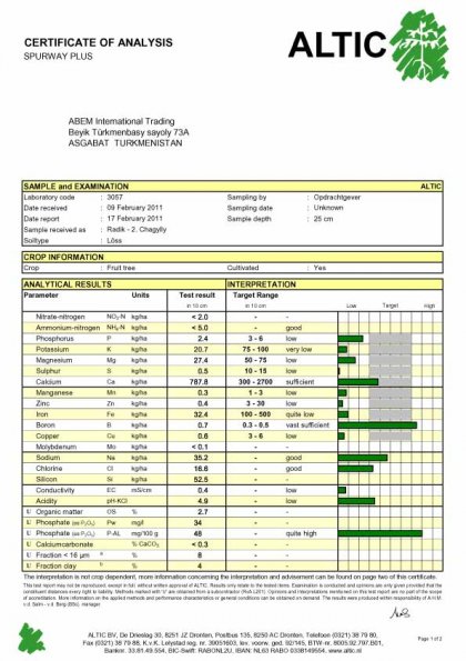 20110217-Chagylly1