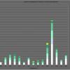 2018-01-Windscale